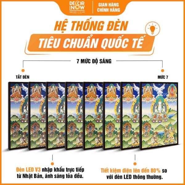 Hệ thống đèn tranh Phật giáo đứng ThangKa Quan Âm Tứ Phủ DecorNow HD880