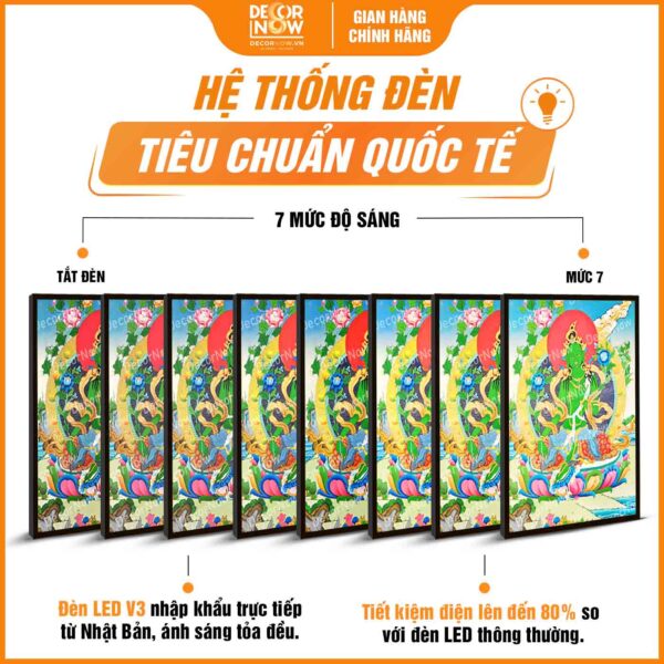 Hệ thống đèn tranh Phật giáo đứng ThangKa Tara Xanh DecorNow HD881