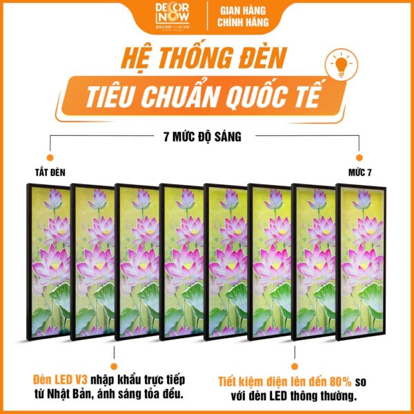 Hệ thống đèn trong tranh hoằng pháp đối sen hồng hiện đại DecorNow HD843