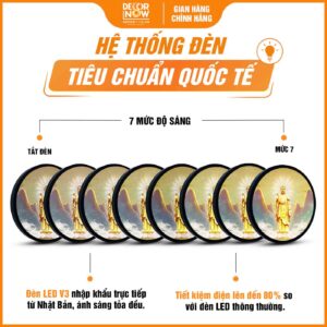 Hệ thống đèn trong tranh phật giáo treo tường Phật A Di Đà đứng HD853