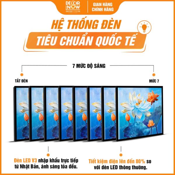 Hệ thống đèn trong tranh hoằng pháp vuông sen đào quý phái DecorNow HD885