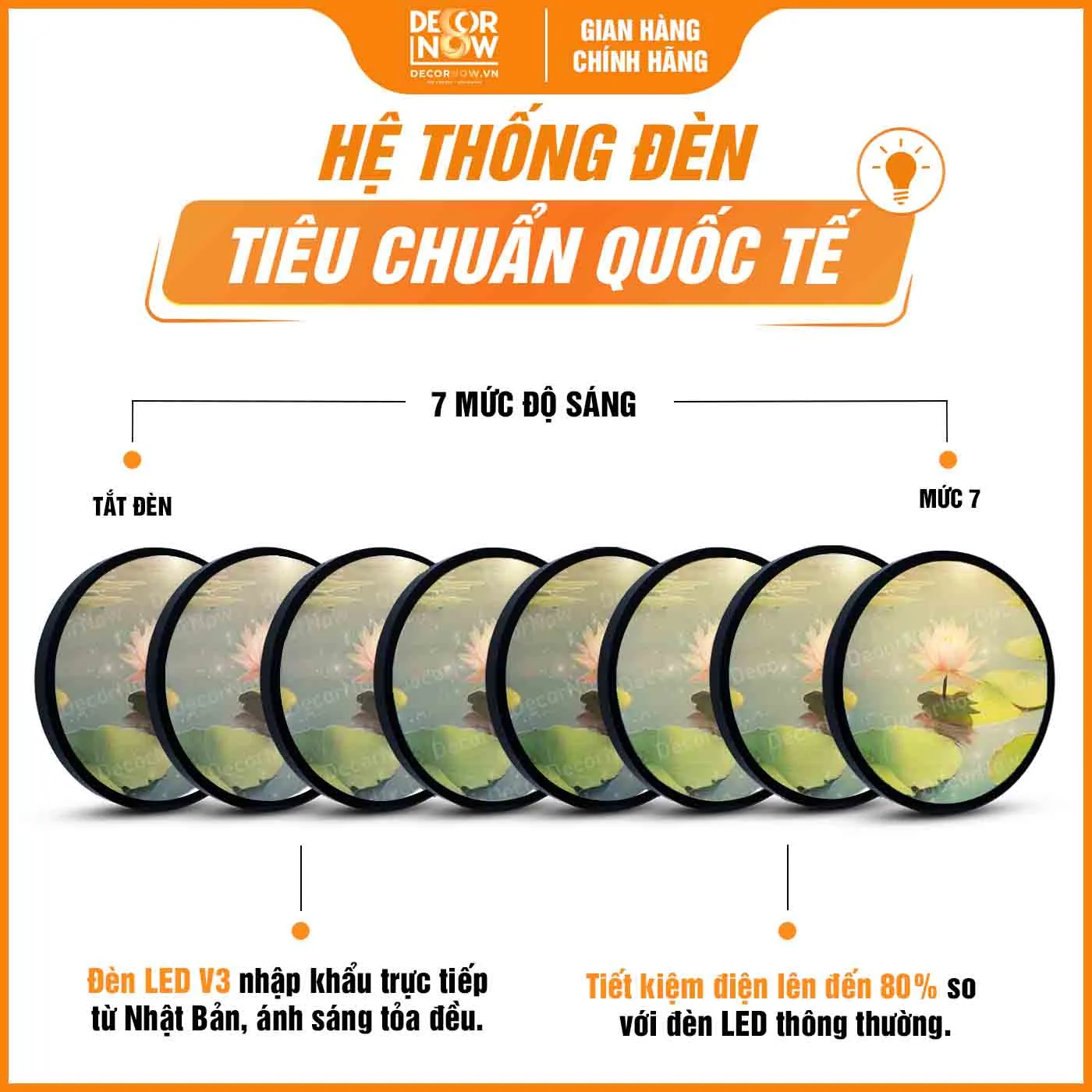 Hệ thống đèn trong tranh tròn hồ nước và sen hồng treo tường DecorNow HD850