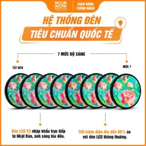 Hệ thống đèn trong tranh hoa sen treo tường DecorNow HD875