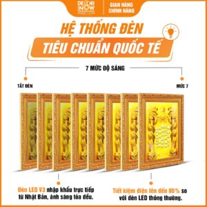 Hệ thống đèn LED V3 tích hợp trong bài vị Thần Tài Thổ Địa chữ Hán khảm Vàng TC199