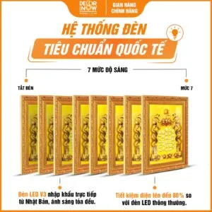 Bài Vị Thần Tài Thổ Địa 3D Siêu Mỏng Tiếng Hán Nền Vàng DecorNow TC211 16 Hệ thống đèn LED V3 tích hợp trong bài vị Thần Tài Thổ Địa siêu mỏng 3D khảm vàng DecorNow TC211