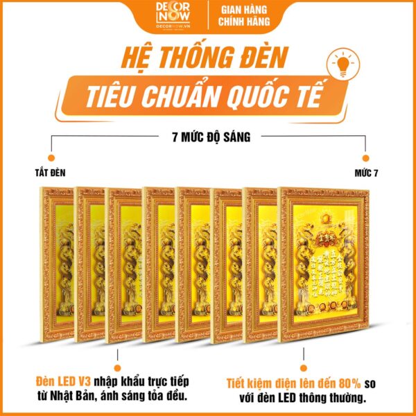 Hệ thống đèn LED V3 tích hợp trong bài vị Thần Tài Thổ Địa siêu mỏng 3D khảm vàng DecorNow TC211