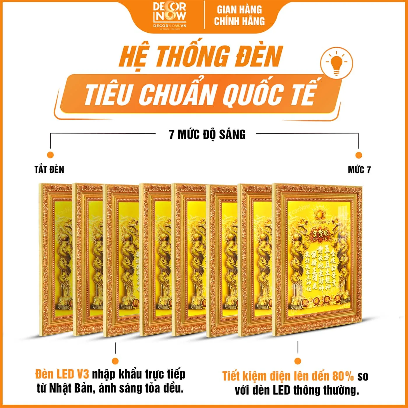 Bài Vị Thần Tài Thổ Địa 3D Siêu Mỏng Tiếng Hán Nền Vàng DecorNow TC211 25 Hệ thống đèn LED V3 tích hợp trong bài vị Thần Tài Thổ Địa siêu mỏng 3D khảm vàng DecorNow TC211