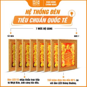 Hệ thống đèn LED V3 tích hợp trong bài vị Thần Tài Thổ Địa siêu mỏng nền đỏ TC495