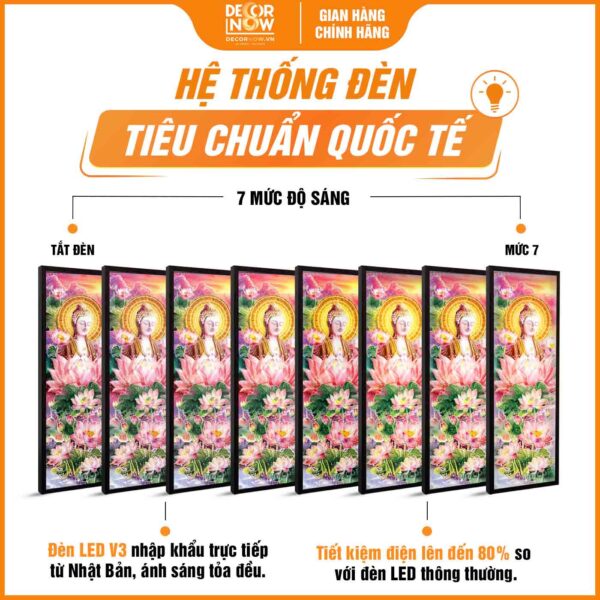 Hệ thống đèn trong tranh hoằng pháp đối Phật A Di Đà và hoa sen hồng DecorNow HD872