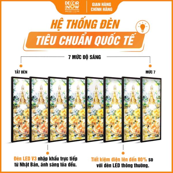 Hệ thống đèn trong tranh Phật Bà Quan Âm và hoa sen vàng HD907