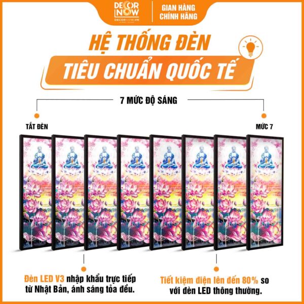 Hệ thống đèn trong tranh thờ Phật Dược Sư và hoa sen hồng treo tường HD903