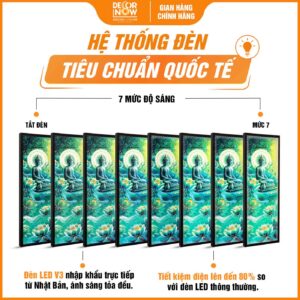 Hệ thống đèn trong tranh phong thủy Phật Thích Ca và hoa sen xanh HD895