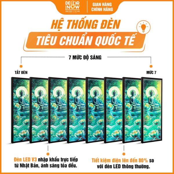 Hệ thống đèn trong tranh phong thủy Phật Thích Ca và hoa sen xanh HD895