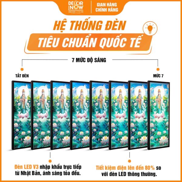 Hệ thống đèn trong tranh phong thủy Quan Thế Âm Bồ Tát và hoa sen hồng HD899