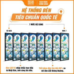 Hệ thống đèn trong tranh phong thủy Phật Thích Ca Mâu Ni và hoa sen trắng HD897