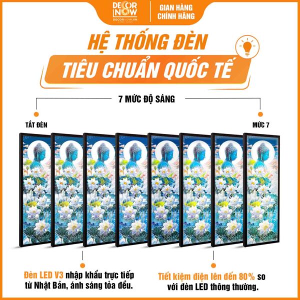 Hệ thống đèn trong tranh phong thủy Phật Thích Ca Mâu Ni và hoa sen trắng HD897