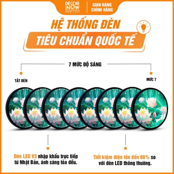 Hệ thống đèn trong tranh hoa sen hồng phong thủy treo tường DecorNow HD900