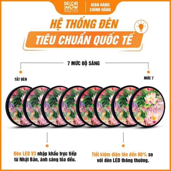 Hệ thống đèn trong tranh hoằng pháp tròn hoa sen hồng thanh khiết bình an DecorNow HD873