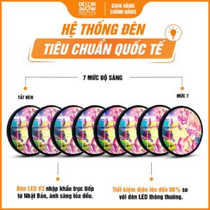 Hệ thống đèn trong tranh tròn hoa sen hồng treo tường phòng thờ DecorNow HD904