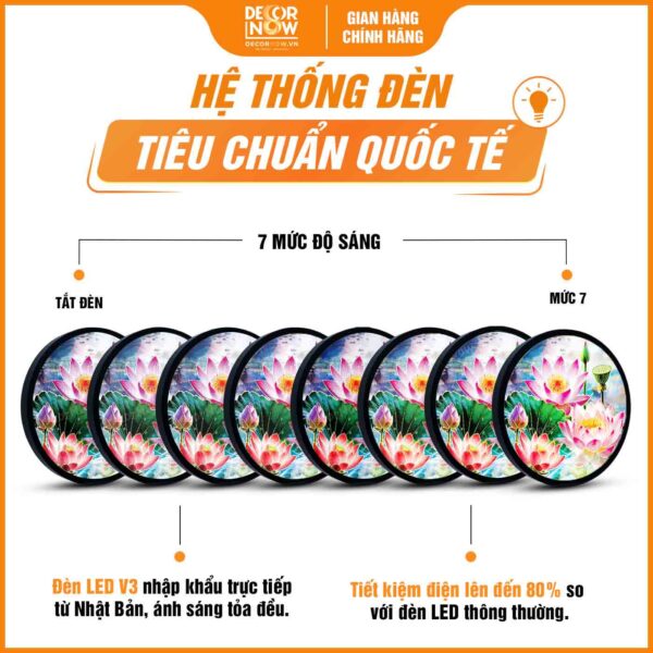 Hệ thống đèn trong tranh phòng thờ hoa sen pha lê treo tường HD906