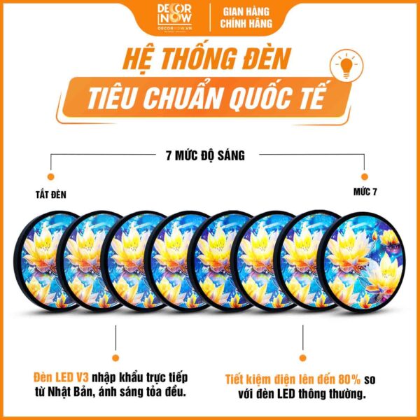 Hệ thống đèn trong tranh hoằng pháp tròn hoa sen vàng an lạc hạnh phúc DecorNow HD871