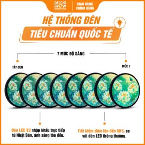 Hệ thống đèn trong tranh treo tường hoa sen xanh HD896