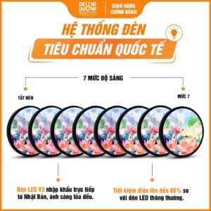 Hệ thống đèn trong tranh hoằng pháp tròn vườn hoa sen DecorNow HD902