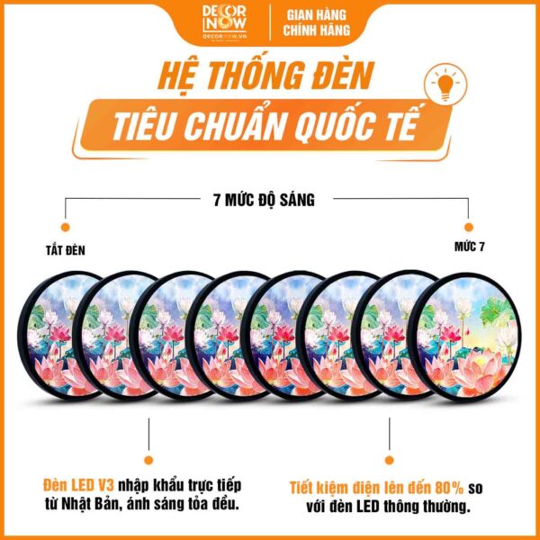 Hệ thống đèn trong tranh hoằng pháp tròn vườn hoa sen DecorNow HD902