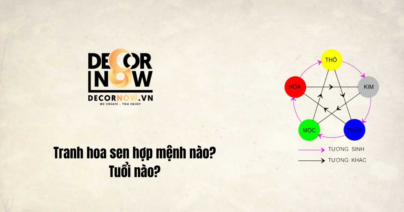 Giải mã ý nghĩa tranh hoa sen và cách chọn tranh hợp phong thủy 8 Tranh hoa sen hợp mệnh nào? Tuổi nào hợp để treo tranh hoa sen?